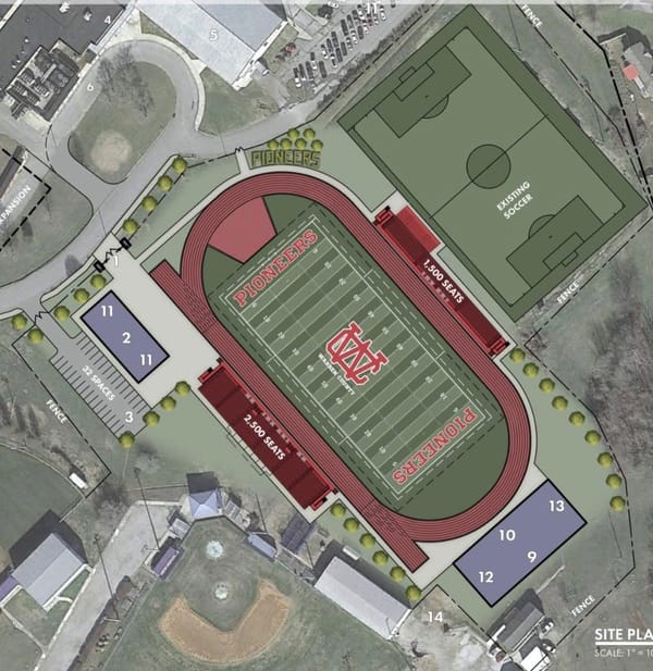 Board discusses track options